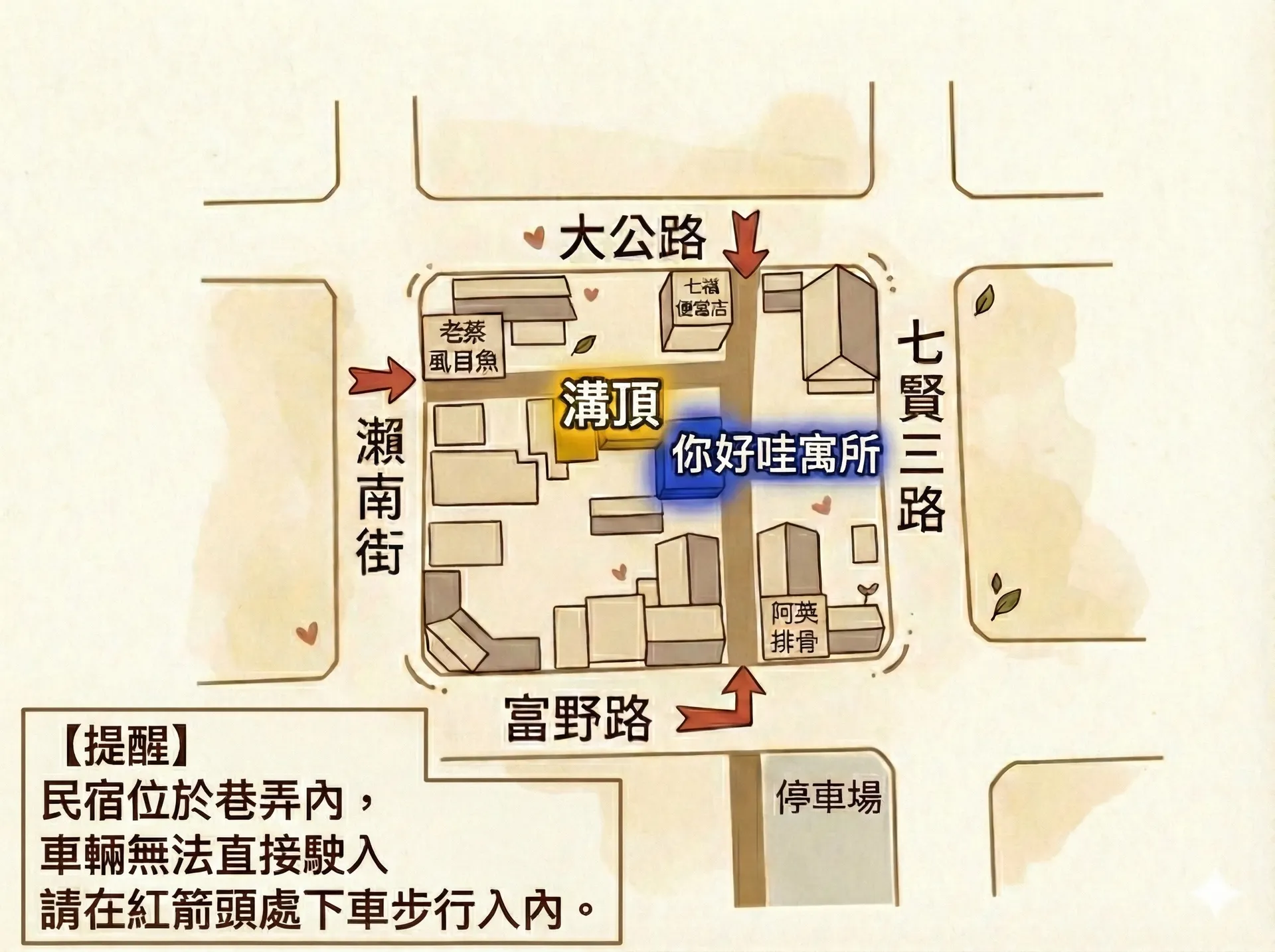 外國旅客來台自由行攻略｜高雄包棟交通、電壓插座、行李寄放與全聯採買全指南